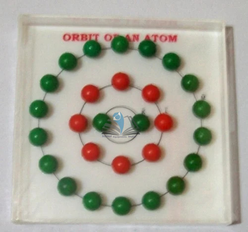 Orbit of Atom Model